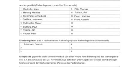 Formblatt-10-KV-Wahl-2025_Bekanntmachung_Wahlergebnis